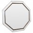 Зеркало "Octagon"